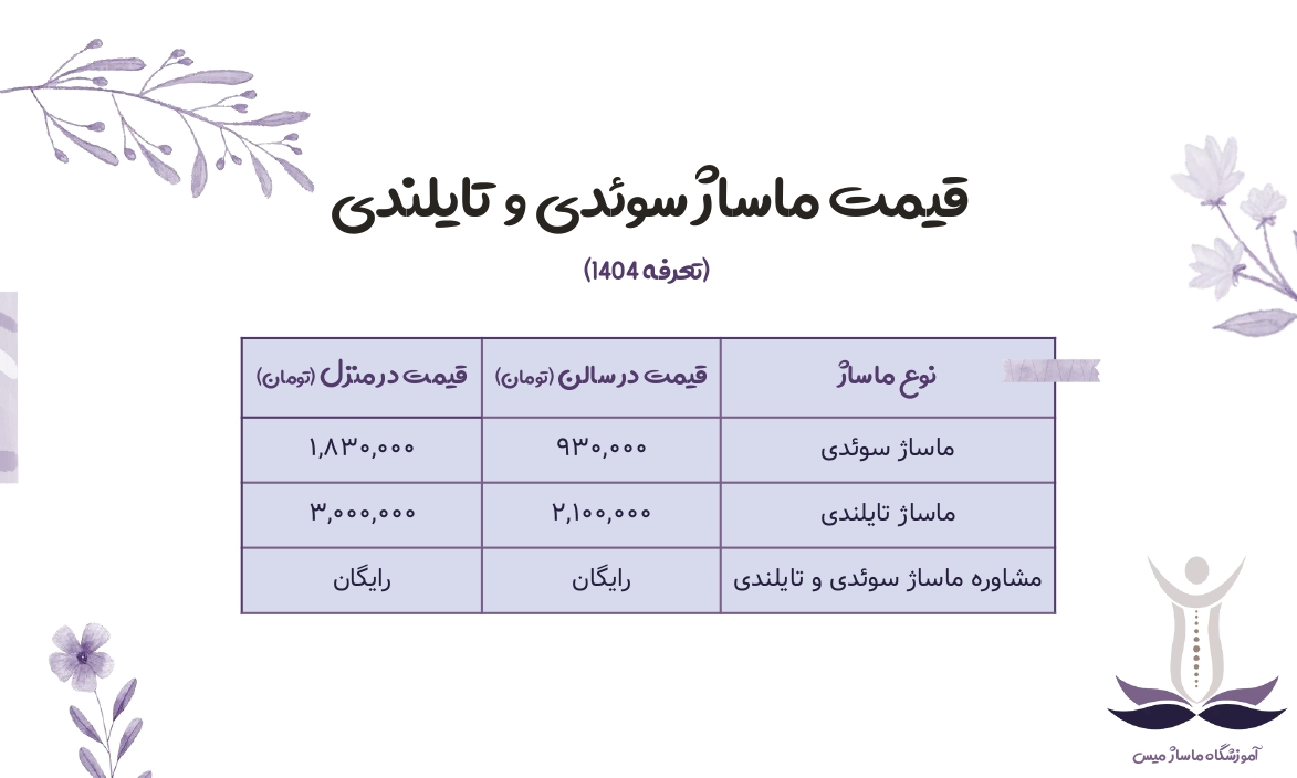قیمت ماساژ سوئدی و تایلندی.