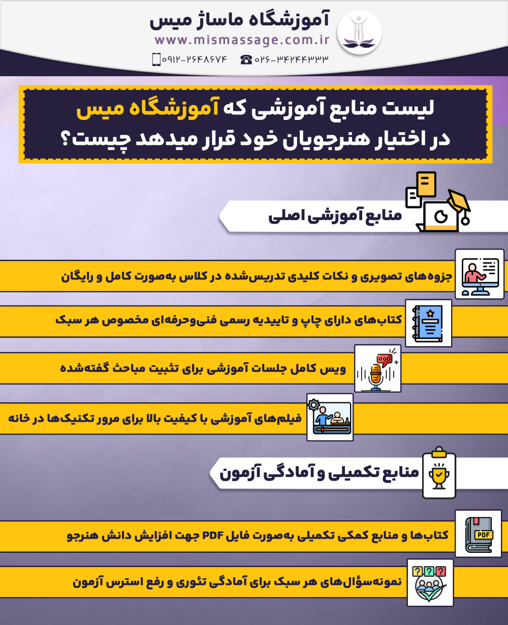 لیست منابع آموزشی که آموزشگاه میس در اختیار هنرجویان خود قرار میدهد چیست؟ منابع آموزشی اصلی • کتابهای دارای چاپ و تاییدیه رسمی فنیوحرفهای مخصوص هر سبک • جزوههای تصویری و نکات کلیدی تدریسشده در کلاس بهصورت کامل و رایگان • فیلمهای آموزشی با کیفیت بالا برای مرور تکنیکها در خانه • ویس کامل جلسات آموزشی برای تثبیت مباحث گفتهشده منابع تکمیلی و آمادگی آزمون • کتابها و منابع کمکی تکمیلی بهصورت فایل PDF جهت افزایش دانش هنرجو • نمونهسؤالهای هر سبک برای آمادگی تئوری و رفع استرس آزمون