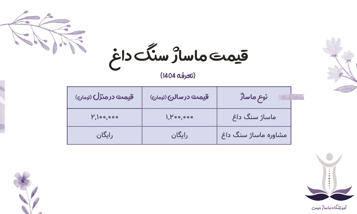قیمت ماساژ سنگ داغ.