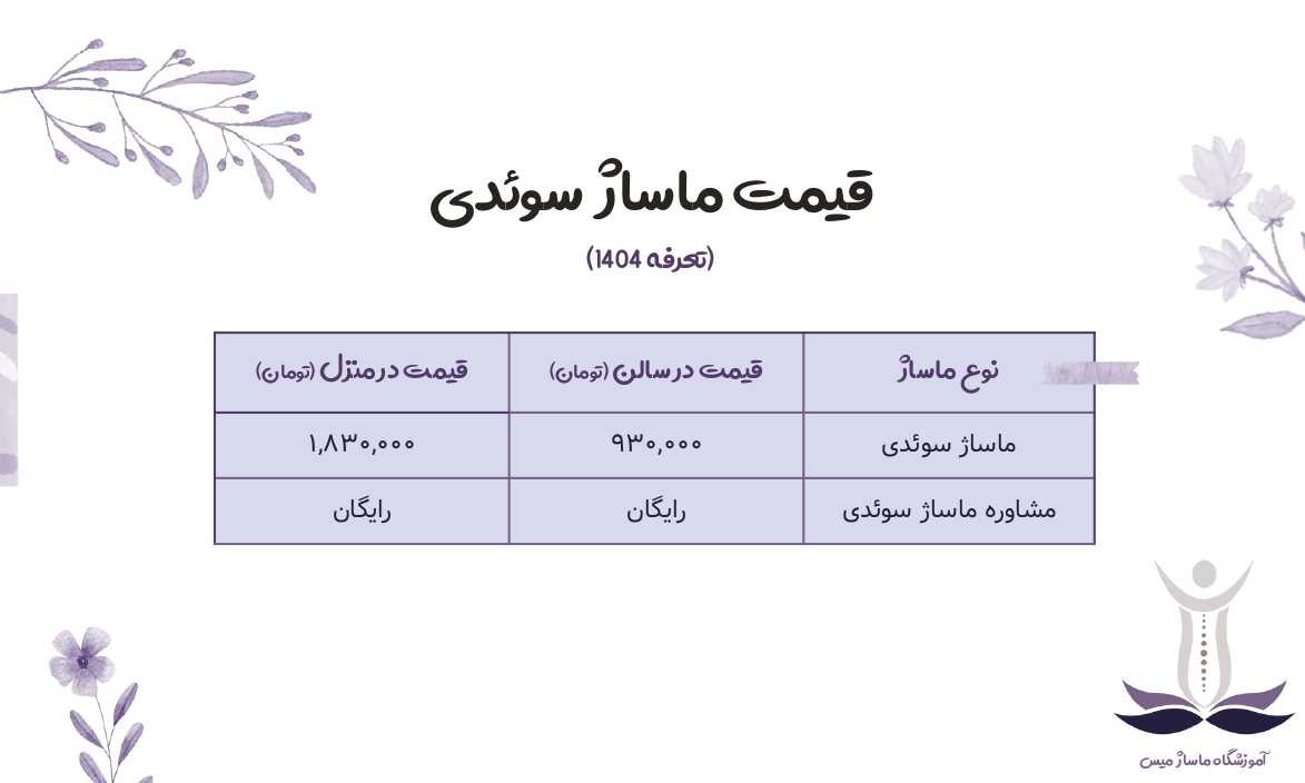 قیمت ماساژ سوئدی.