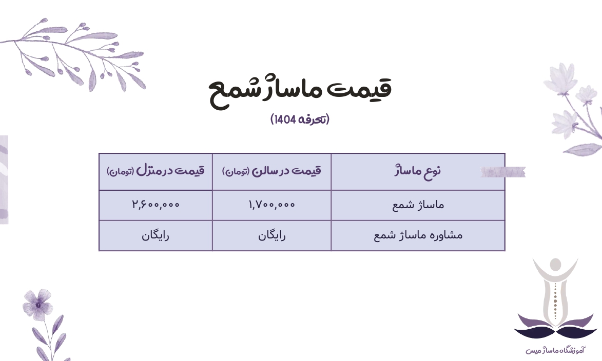 قیمت ماساژ شمع.