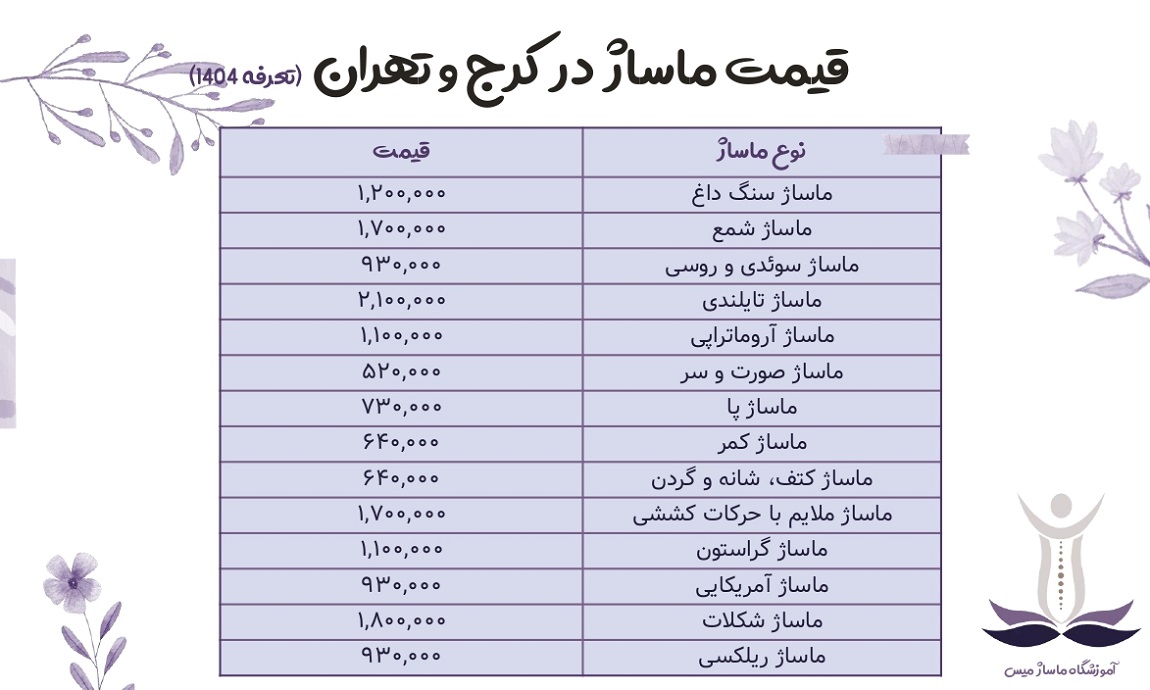 قیمت ماساژ در کرج و تهران.