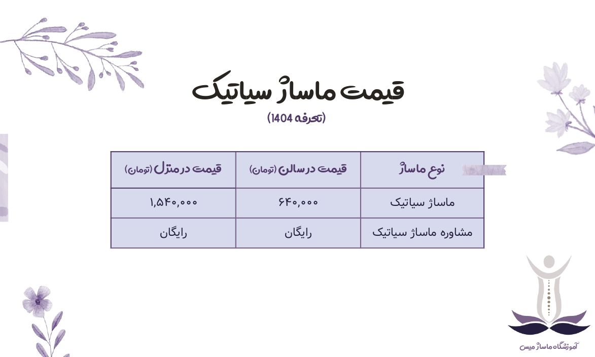 قیمت ماساژ سیاتیک.