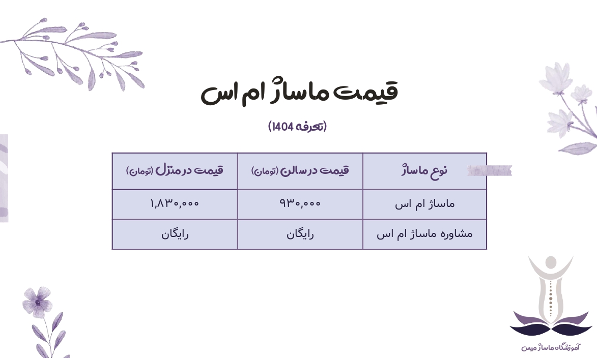 قیمت ماساژ ام اس.