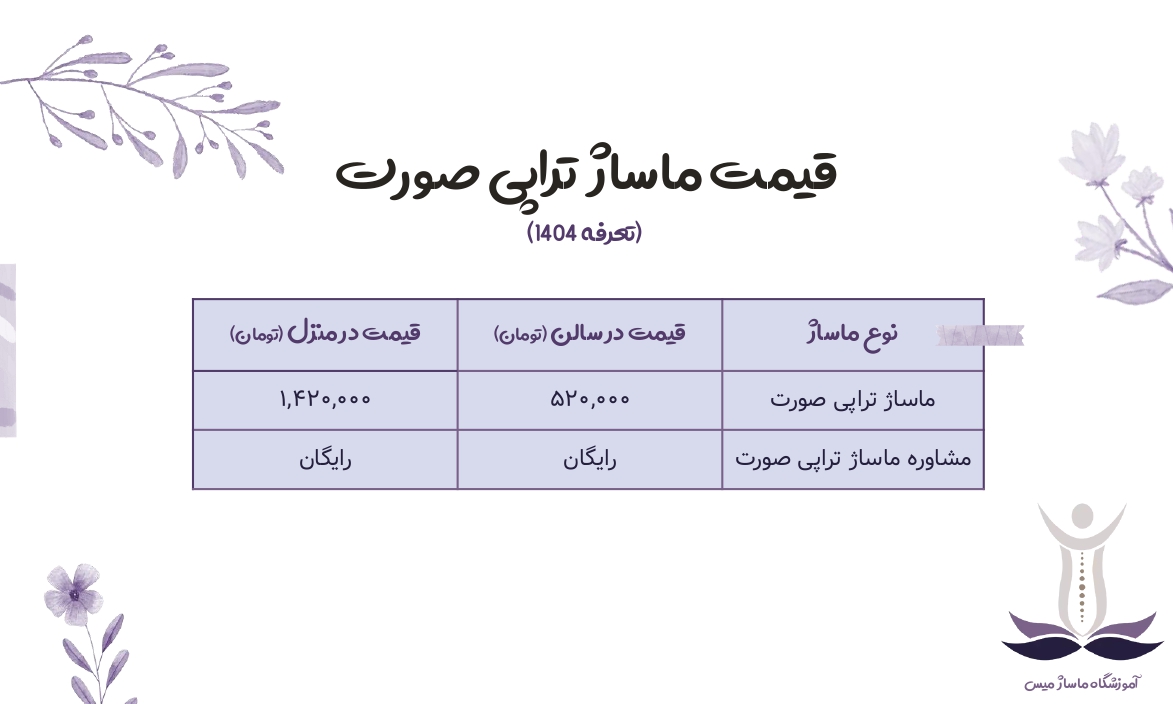 قیمت ماساژ تراپی صورت.