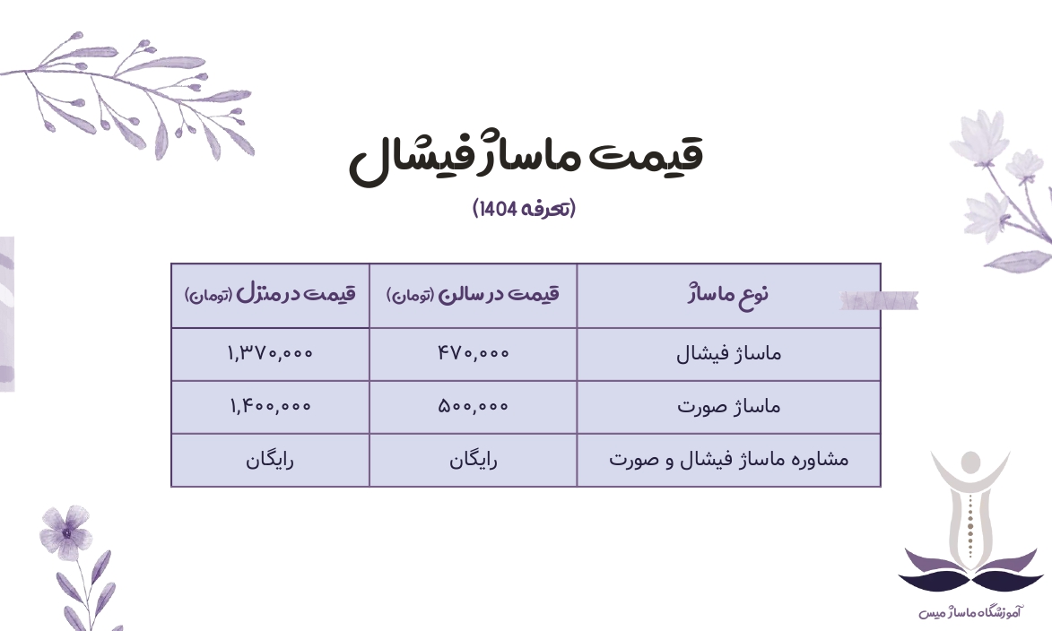 قیمت ماساژ فیشال.