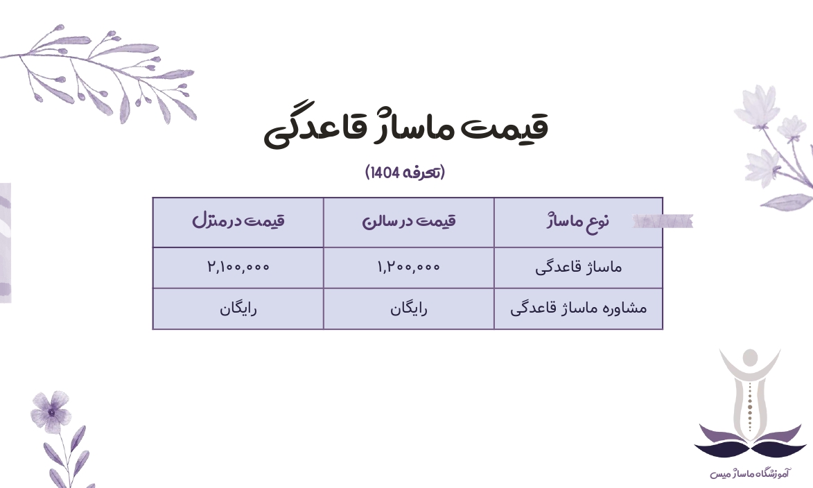 قیمت ماساژ قاعدگی.