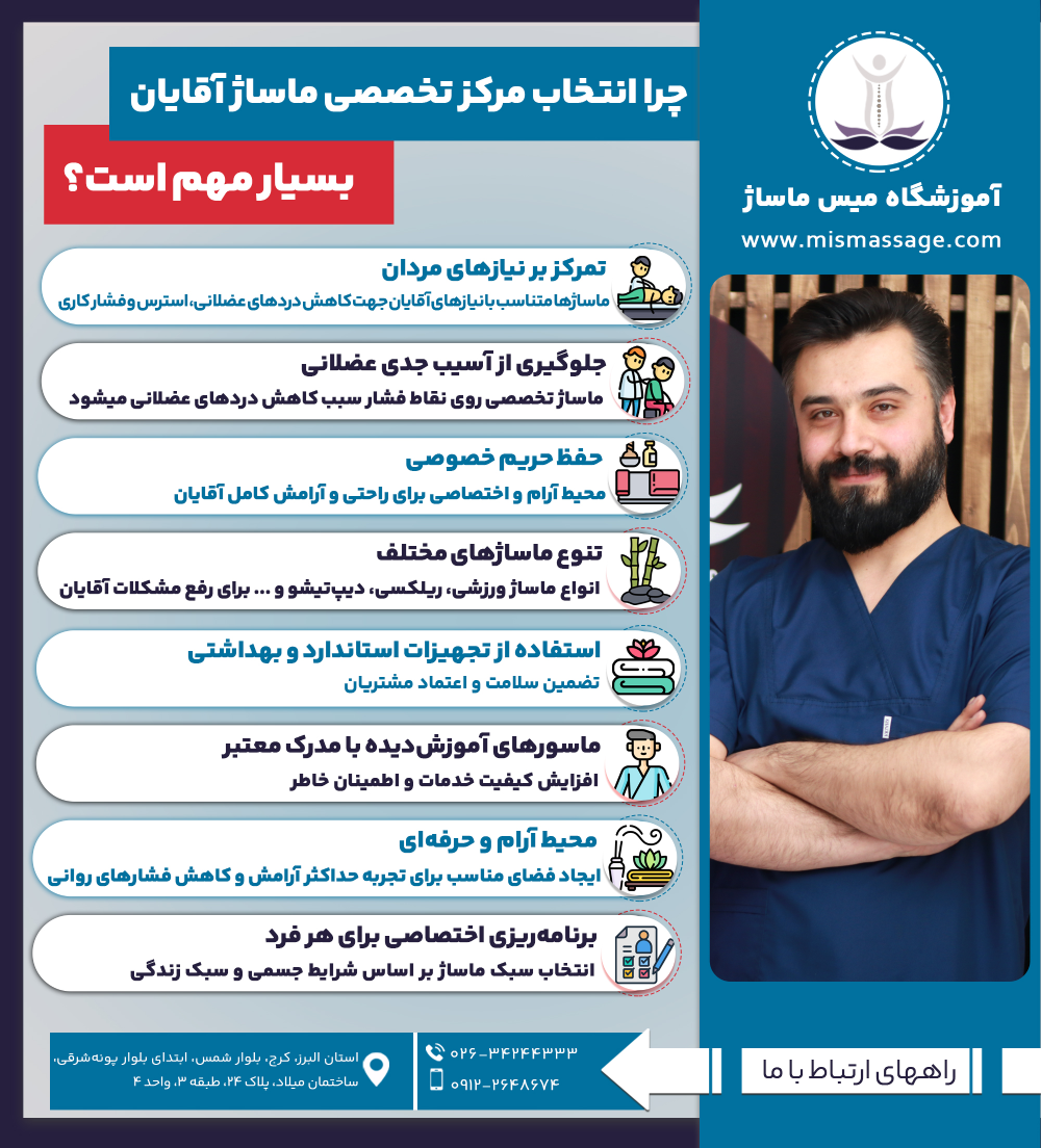 چرا انتخاب مرکز تخصصی ماساژ آقایان بسیار مهم است؟ • تمرکز بر نیازهای مردان ← ماساژها متناسب با نیازهای آقایان جهت کاهش دردهای عضلانی، استرس و فشار کاری • جلوگیری از آسیب جدی عضلانی ← ماساژ تخصصی روی نقاط فشار سبب کاهش دردهای عضلانی میشود • حفظ حریم خصوصی ← محیط آرام و اختصاصی برای راحتی و آرامش کامل آقایان • تنوع ماساژهای مختلف ← انواع ماساژ ورزشی، ریلکسی، دیپتیشو و ... برای رفع مشکلات آقایان • استفاده از تجهیزات استاندارد و بهداشتی ← تضمین سلامت و اعتماد مشتریان • ماسورهای آموزشدیده با مدرک معتبر ← افزایش کیفیت خدمات و اطمینان خاطر • محیط آرام و حرفهای ← ایجاد فضای مناسب برای تجربه حداکثر آرامش و کاهش فشارهای روانی • برنامهریزی اختصاصی برای هر فرد ← انتخاب سبک ماساژ بر اساس شرایط جسمی و سبک زندگی