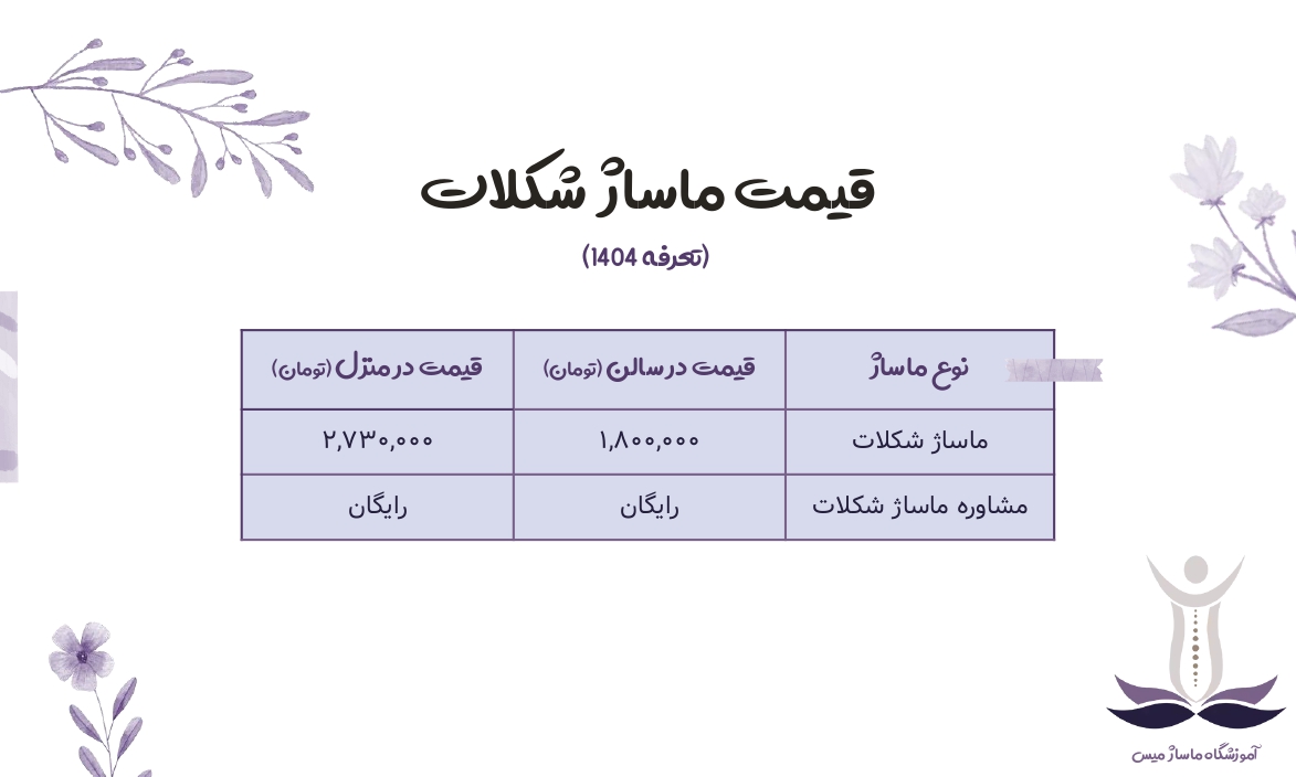 قیمت ماساژ شکلات.