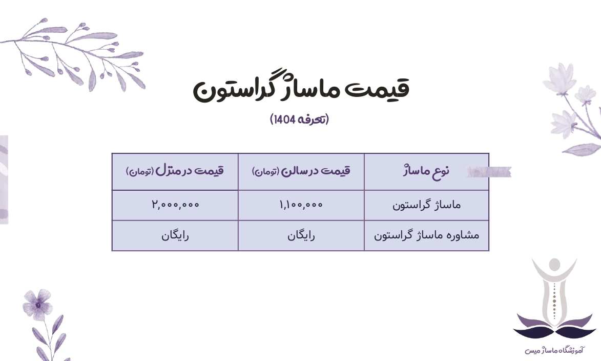 قیمت ماساژ گراستون.