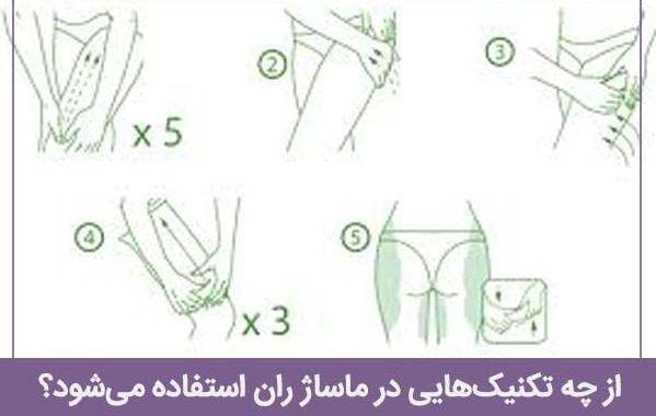 از چه تکنیک‌هایی در ماساژ ران استفاده می‌شود؟