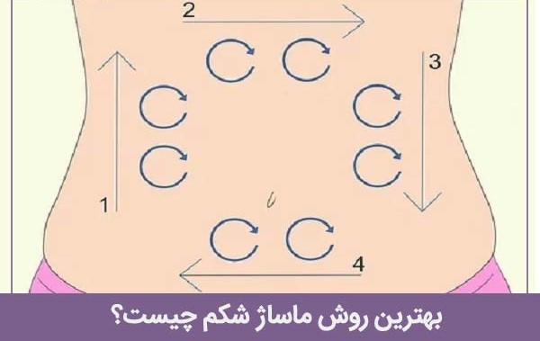 بهترین روش ماساژ شکم چیست؟