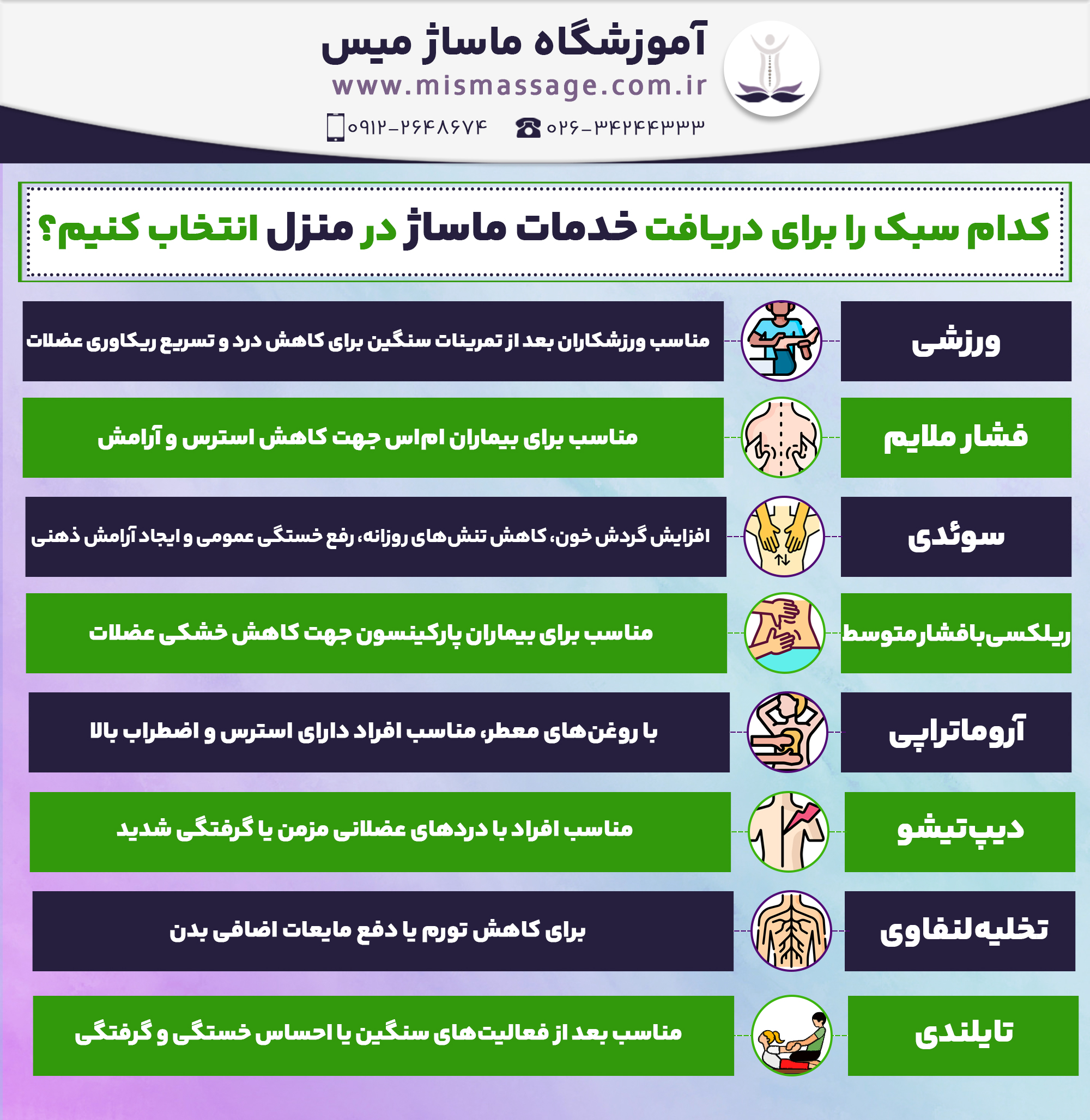 کدام-سبک-را-برای-دریافت-خدمات-ماساژ-در-منزل-انتخاب-کنیم؟